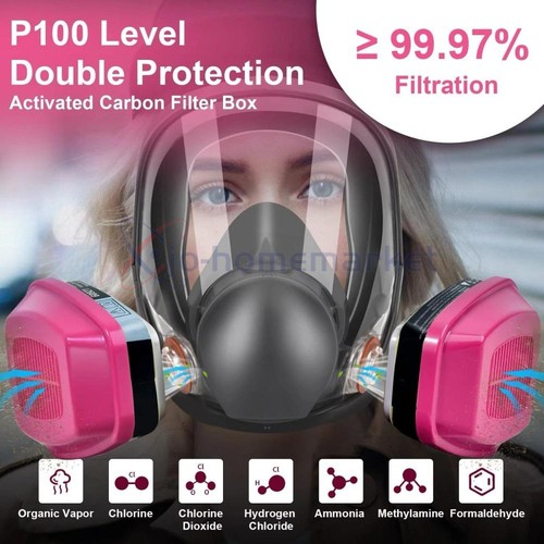 Gas masks survival - gas, nuclear