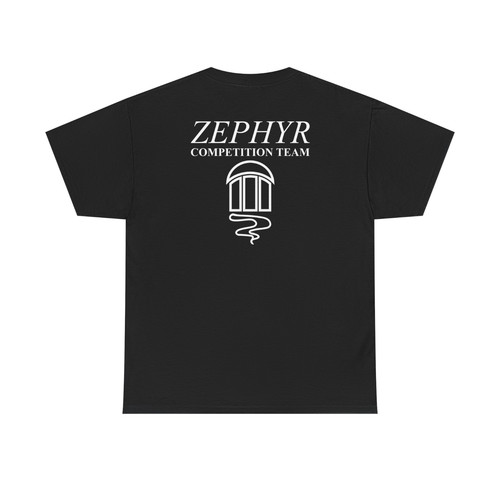 Zephyr competition team - team, lords