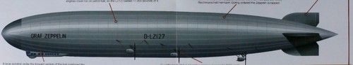 Zeppelin blimp airship picture - blimp,