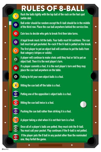 Rules ball pool eight - pool,