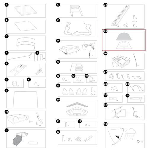 Thule canopy rainfly - +,