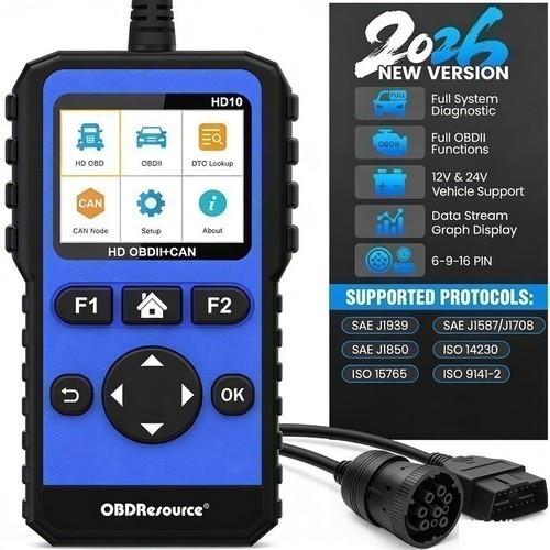 Code reader for - reader,