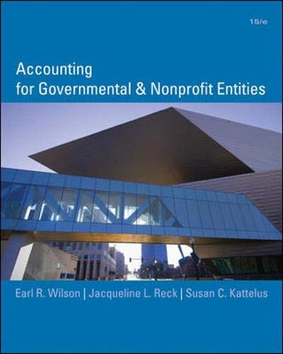Accounting for governmental - for,