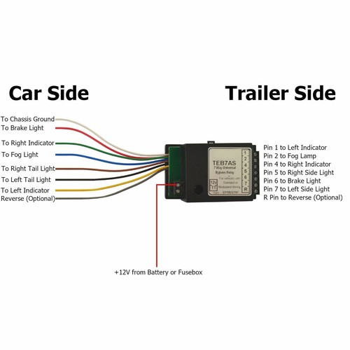 Trailer caravan led light fix - led,