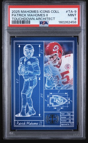 2025 panini icon collection - 2025,