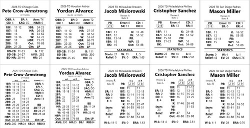 2026 trade deadline statis - trade,
