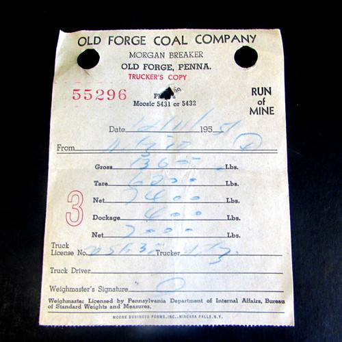 Antique old forge coal - antique,