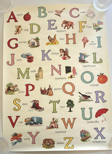 Abc alphabet chart - abc,