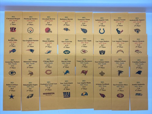 2021 strat matic football - strat-o-matic,