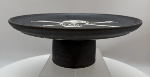 Target threshold cake - threshold,