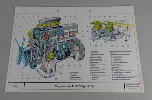 Cutaway mercedes benz - engine, m