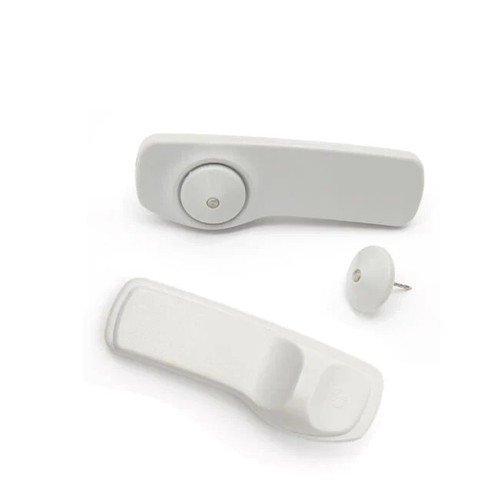 Sensormatic retail security - retail,