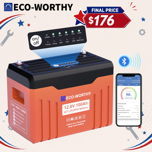 Eco worthy 1280wh - 1280wh, 12v