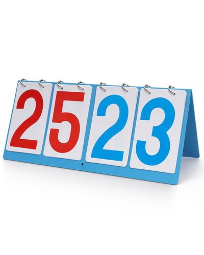 Scoreboard score keeper flip - score,