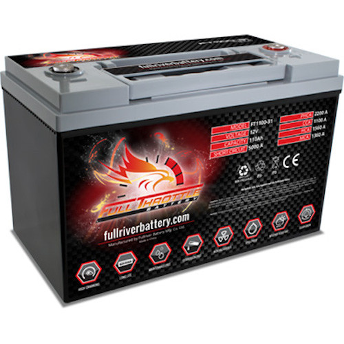 Full throttle ft1100 group - full,