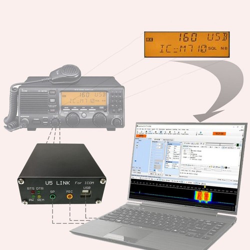 For link icom radio - u5,