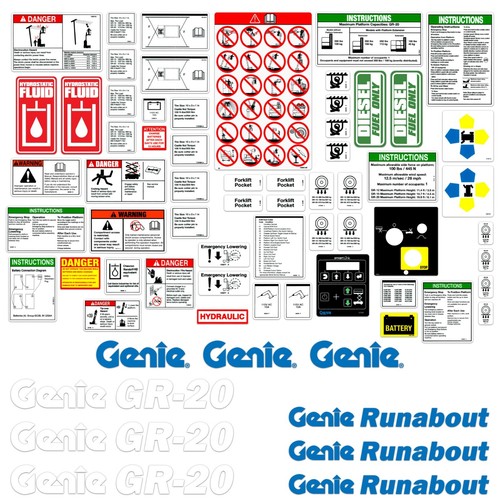 Complete decal kit for - complete,