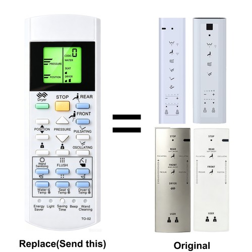 Remote control for toto - for,