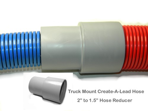Carpet cleaning truck mount - carpet,