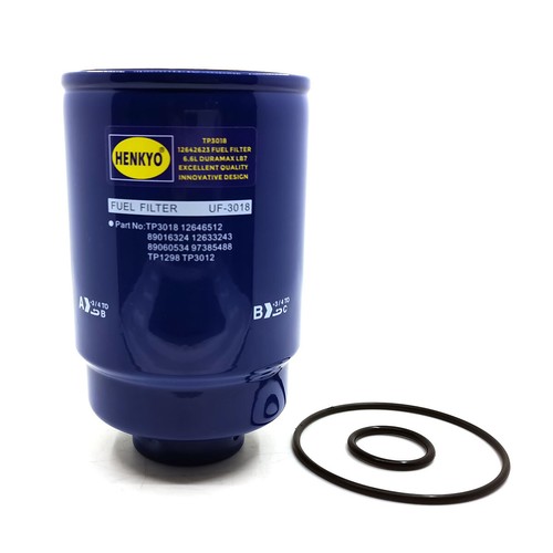 Duramax diesel fuel - 6.6,