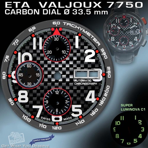 Dial carbon for movement - movement, eta