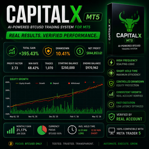 Capitalx mt5 - capitalx, v1.8