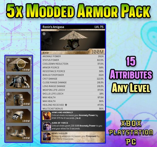 Outriders modded armor - outriders,