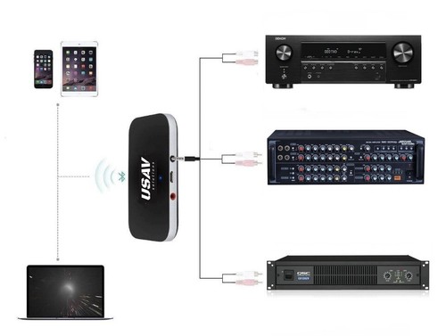 Usav bluetooth adapter for - adapter,