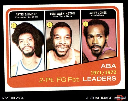1972 topps 260 artis gilmore - 1972,