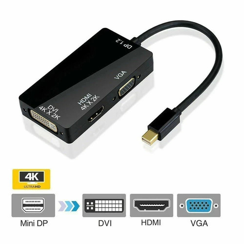 Lot thunderbolt mini display - lot, thunderbolt/mini