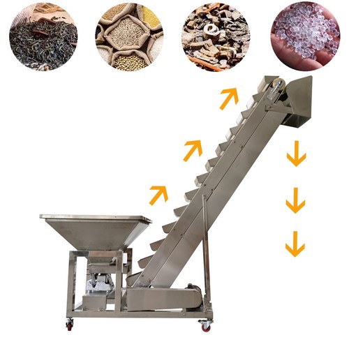Type slope tipping - z, bucket