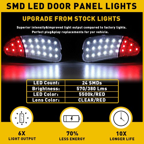 Led interior panel door - 2x,