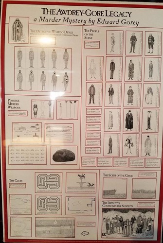 Original 1997 poster the - 1997,
