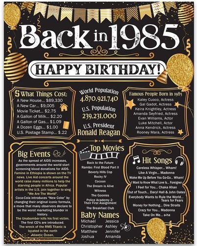 40th birthday party - 40th,