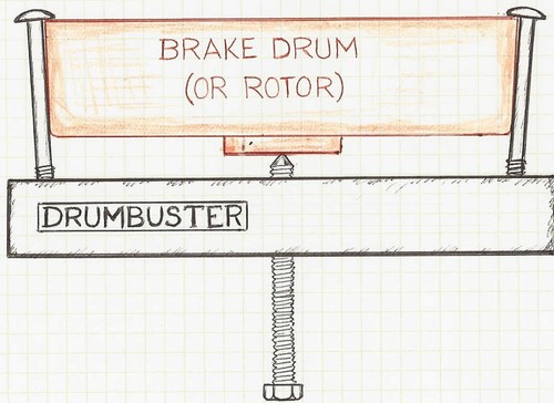 Brake drum and rotor - drum, puller
