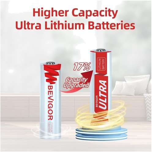 Pack lithium batteries - pack,