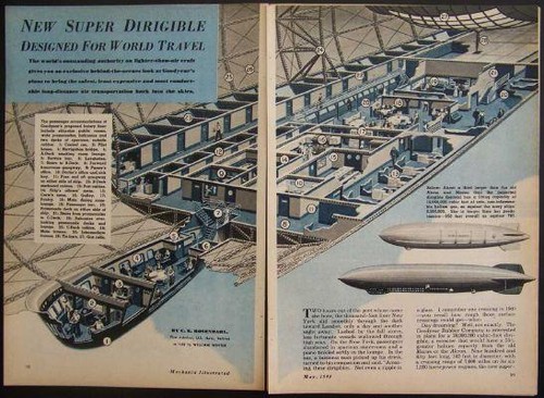 1948 super dirigible - 1948,