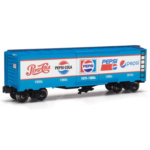 Menards novelty gauge - menards, o-gauge