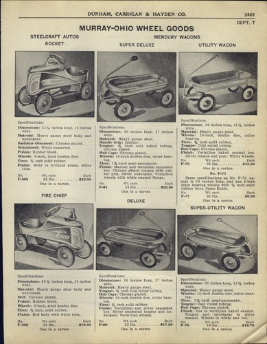 1948 paper murray - 1948, ad