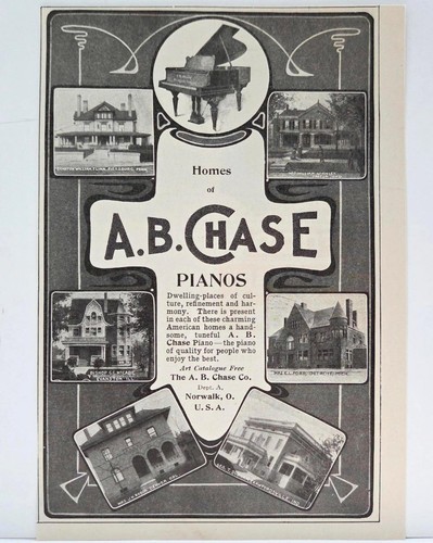 1903 houses prominent - prominent, people