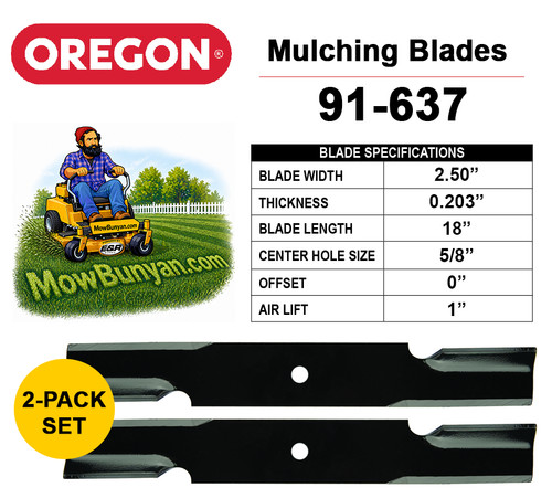 Cut mulching blades for - cut,