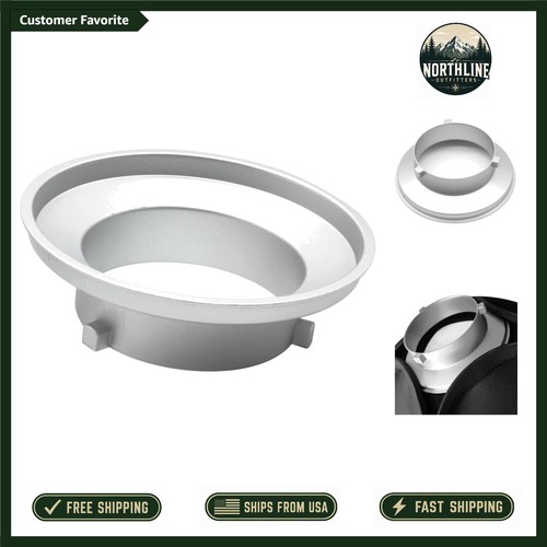 Interchangeable bowens mount - interchangeable,