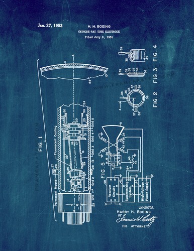Cathode ray tube - cathode-ray, electrode