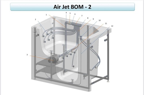 Air jets jetting with labor - with,