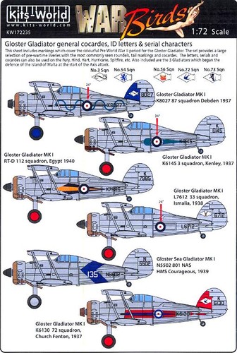 Kits world decals silver - world, 1/72