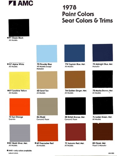 1978 amc paint - color, chart