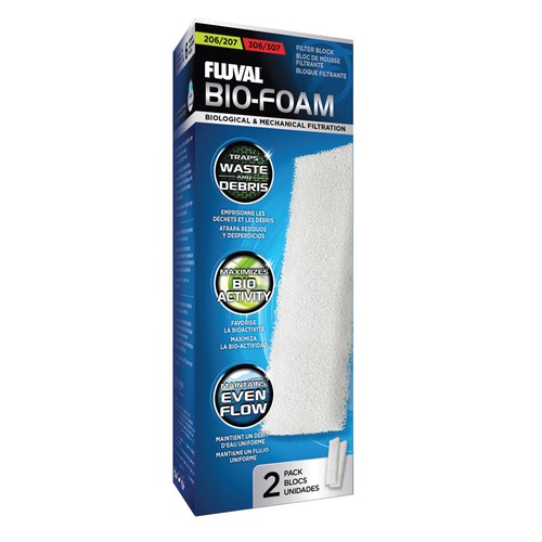 Fluval