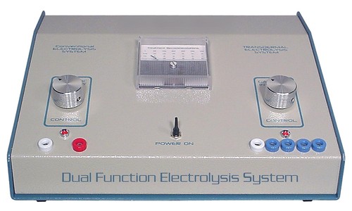 Multifunction electrolysis - multifunction,