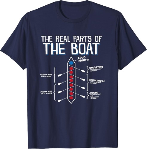 The real parts - parts, of