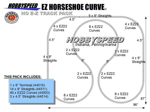 Bachmann horseshoe curve ez - bachmann, ho